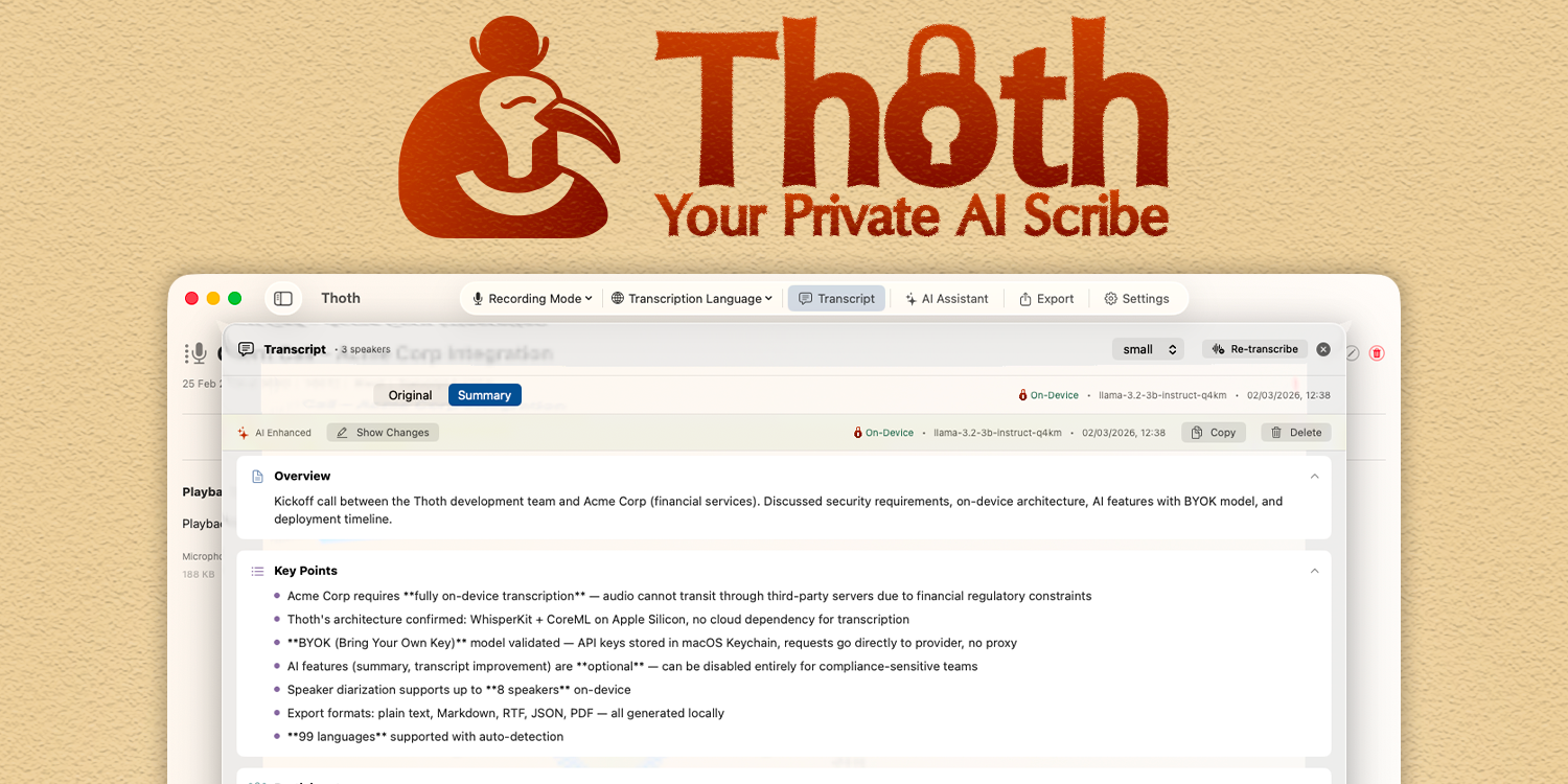 Thoth cover, Local Summary
